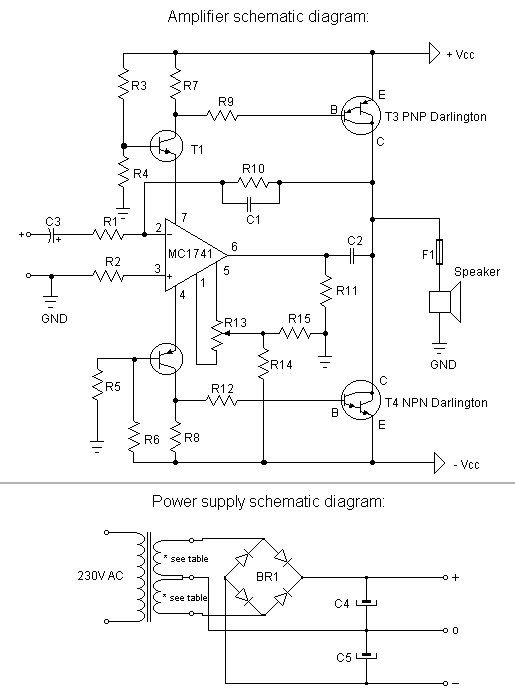 motorola amplifier circuit