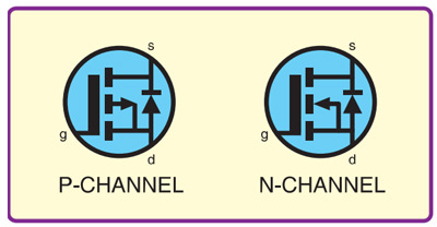 Power MOSFET symbols showing a parasitic diode